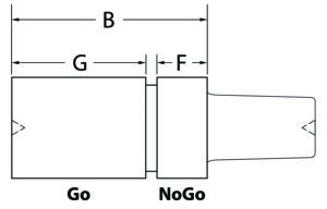 Progressive Diagram-2024