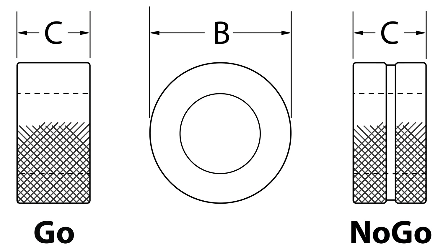 Ring Gage Diagram-2024